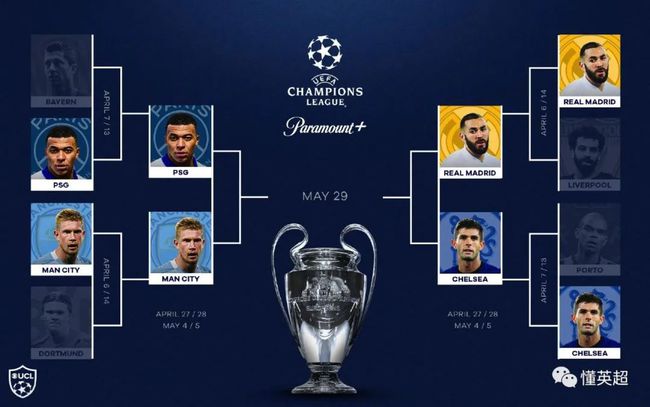 F1并不仅 F1并不仅